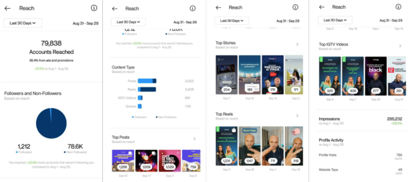 insights-instagram